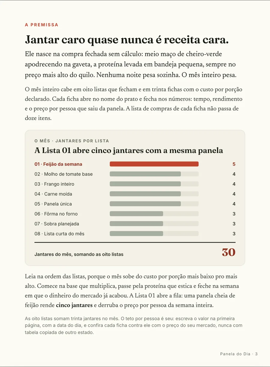 Página real do guia: Infográfico